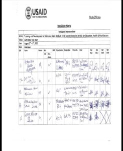 Another attendance sheet for participants at the training and development of the MTSS. Source: MTSS document