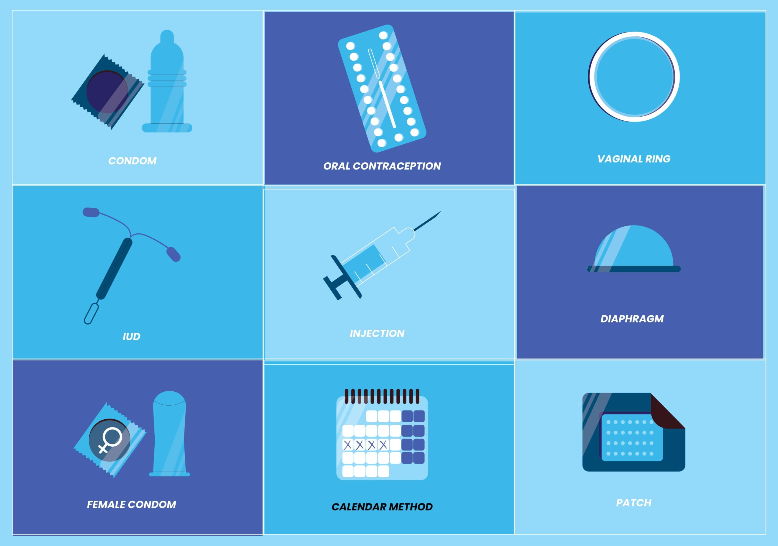 Africa leads the world in contraceptive use 0128129 scaled