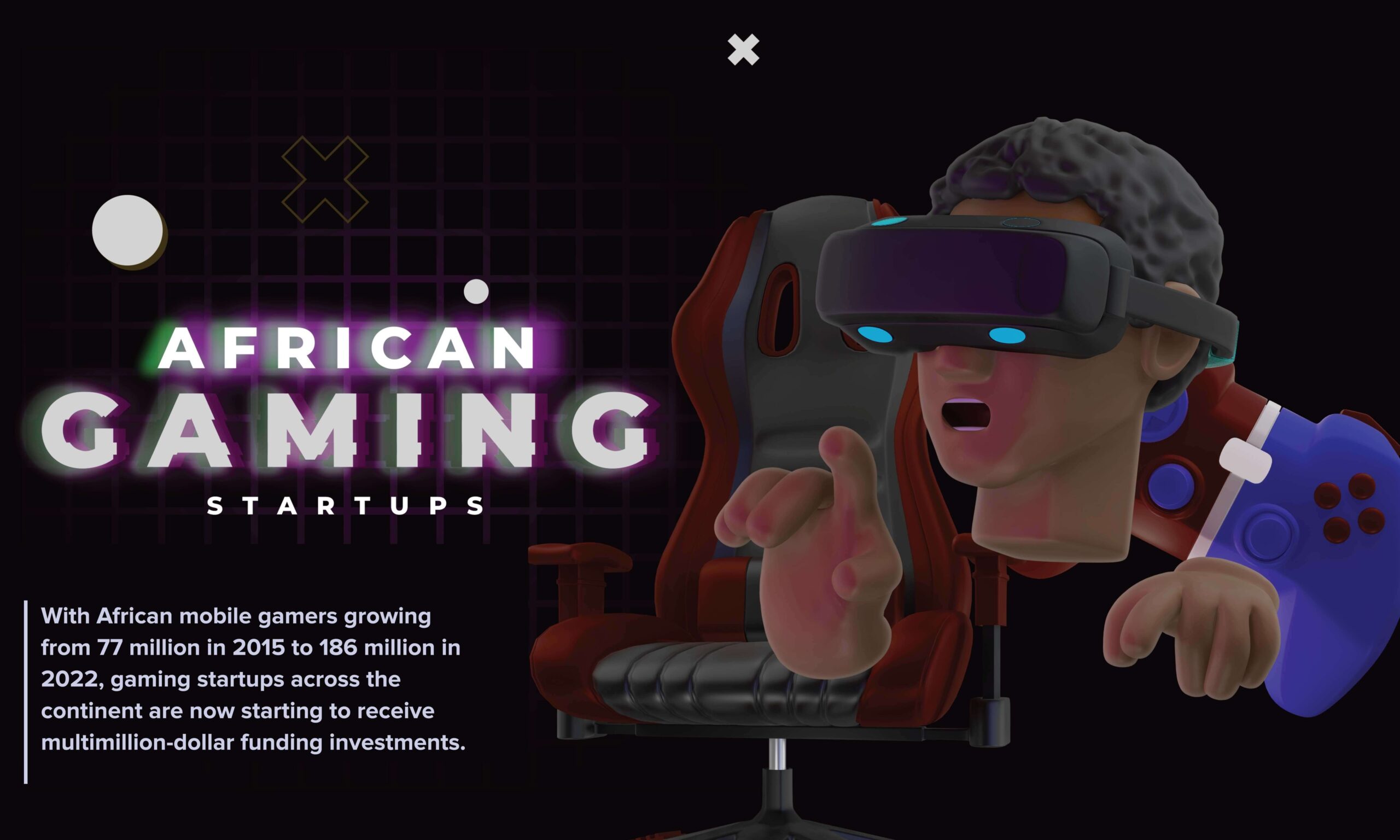 Investments into African gaming startups gain momentum 011 scaled