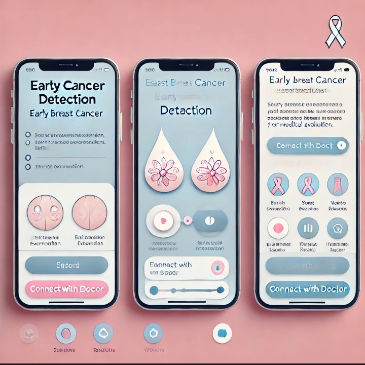 An overview of the B-Med app