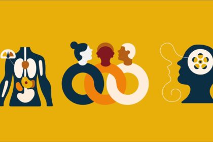 Wellcome mental health award funding call