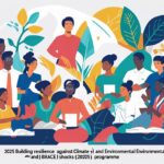 2025 Building Resilience Against Climate and Environmental (BRACE) Shocks Programme,