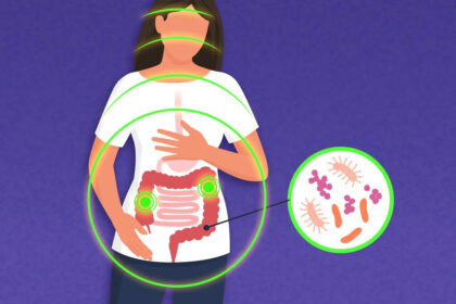 Global Grants for Gut Health