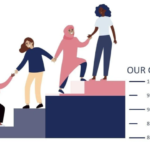 A photo illustrating the Giving Joy Grant. Credit: Giving Joy