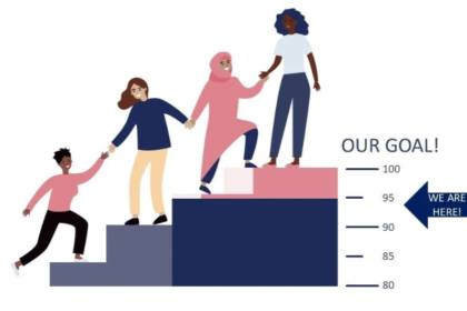 A photo illustrating the Giving Joy Grant. Credit: Giving Joy