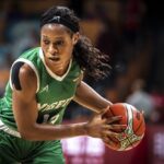 Will female athletes earn the same as men?