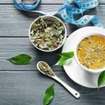 How slimming teas really work